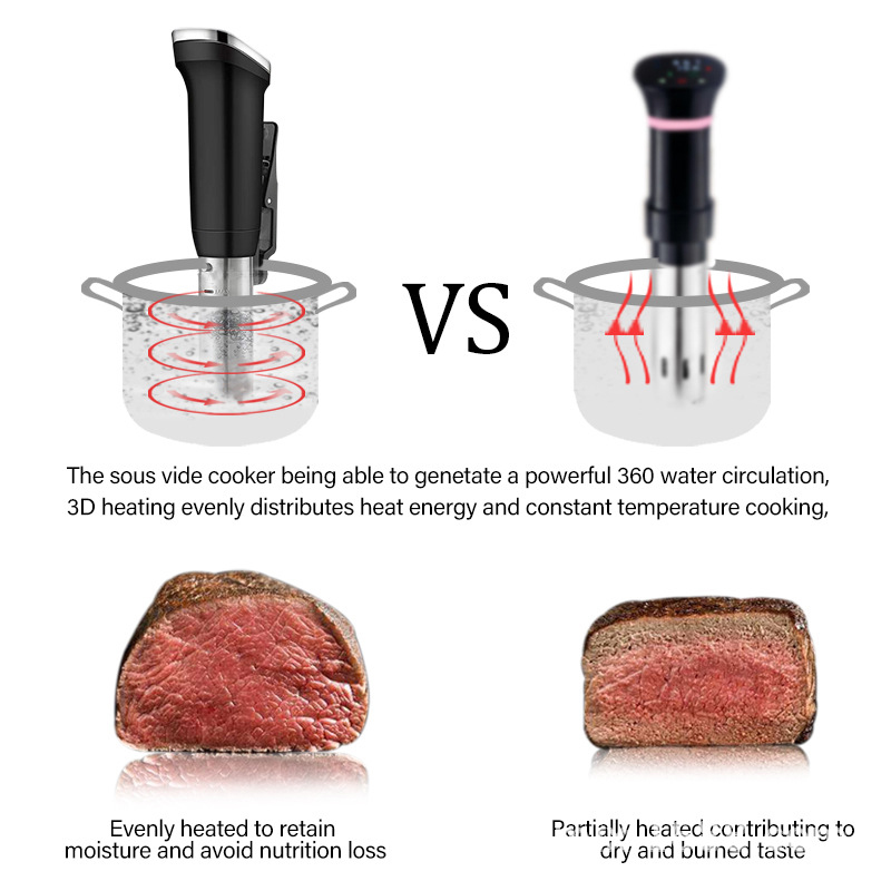 Digital Sous Vide Precision Cooker - IPX7 Waterproof Sous Vide Precision Cooker