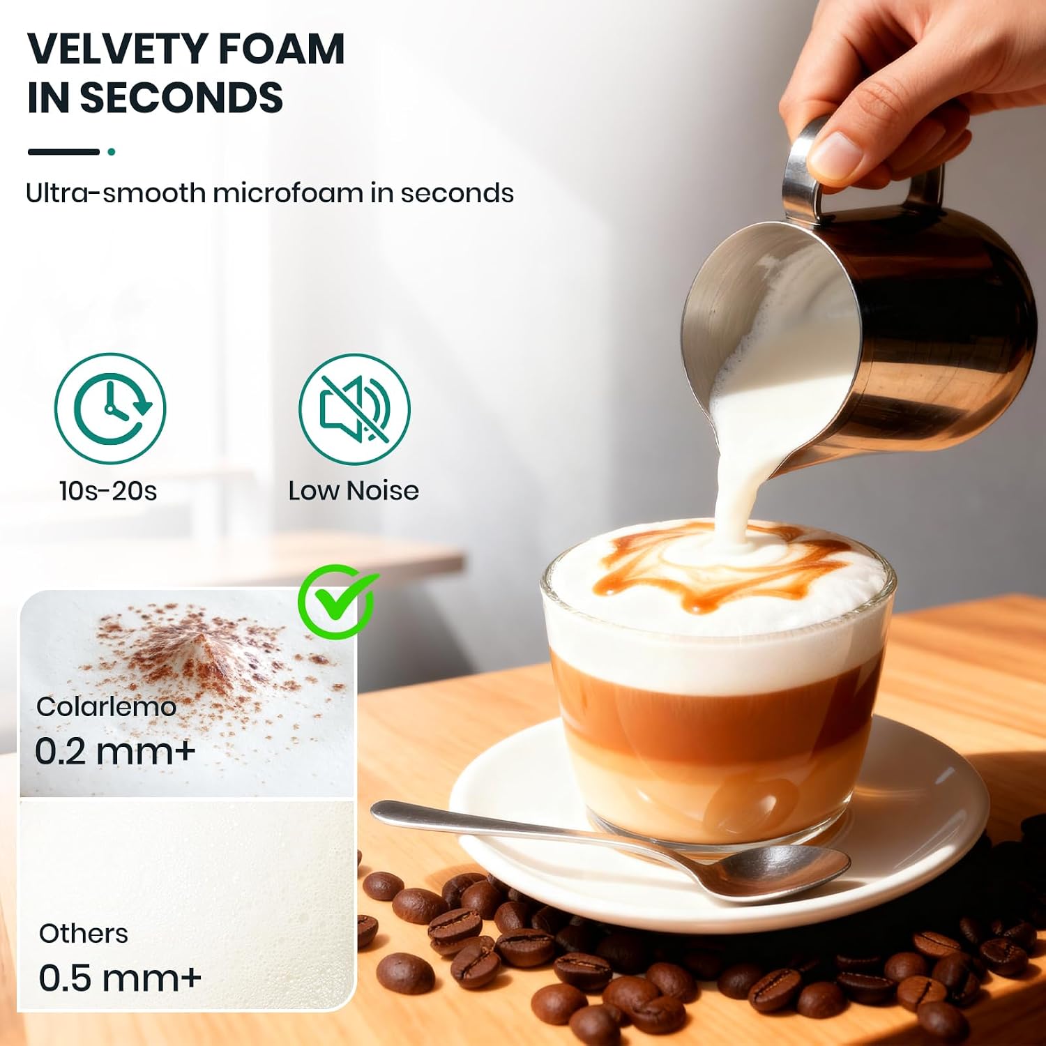 Rechargeable Milk Frother Hand - огляд і ціна Electric Milk Frother Handheld