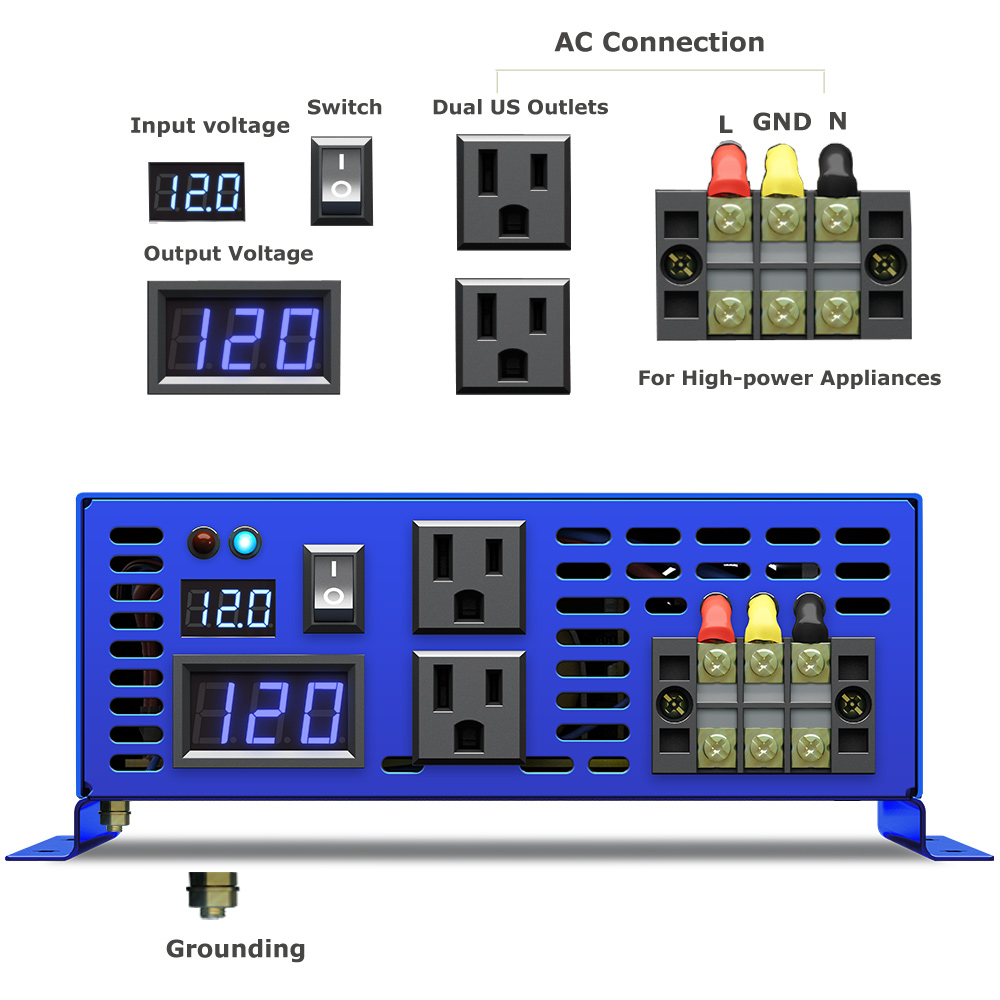 2026 Hot Sale WZRELB 3000W Car - огляд і ціна Home Appliances