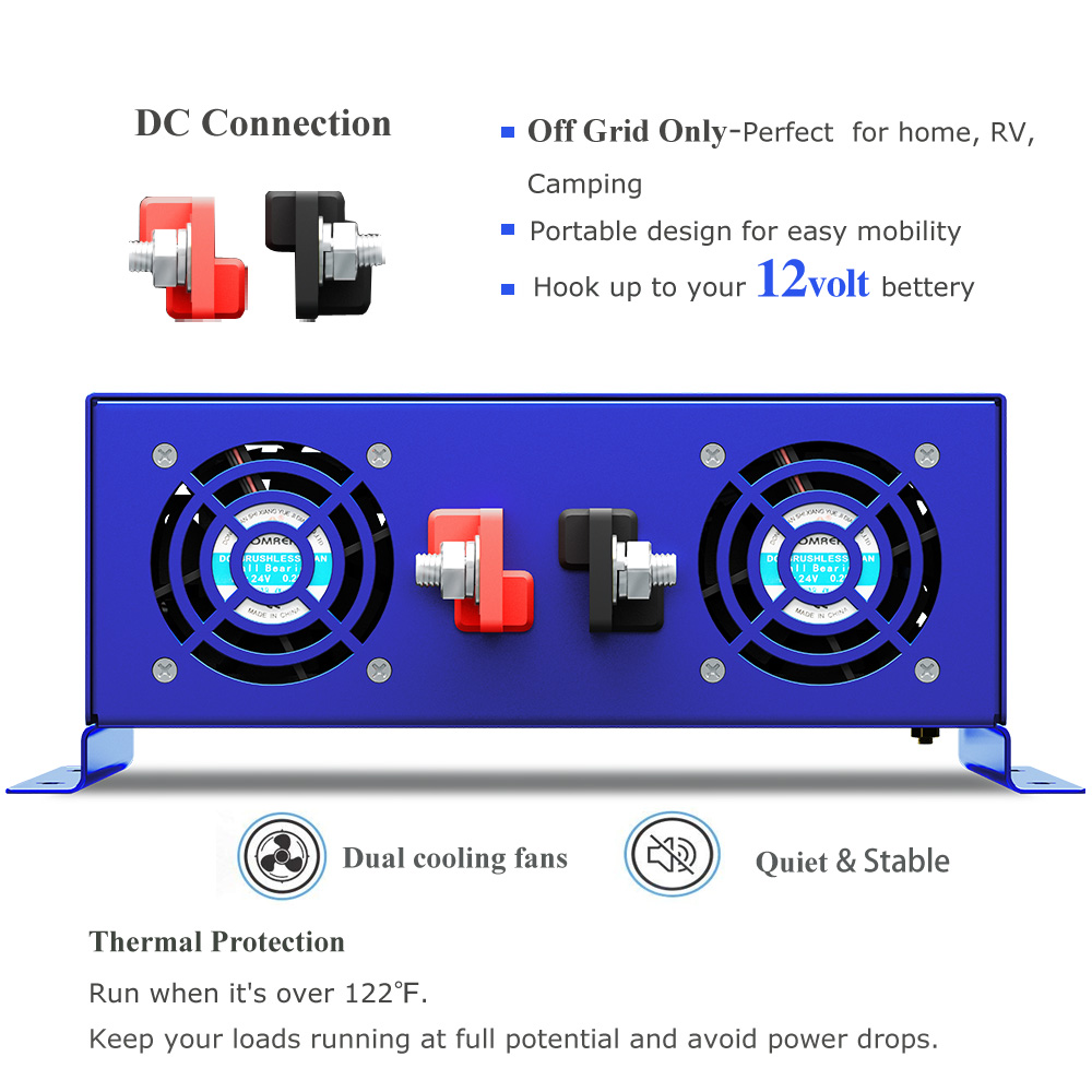 2026 Hot Sale WZRELB 3000W Car - огляд і ціна Home Appliances