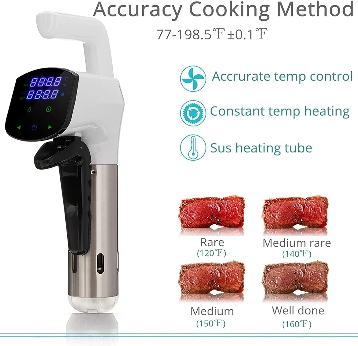 SmartChef Sous Vide Machine 18 - огляд і ціна Digital Sous Vide Precision Cooker