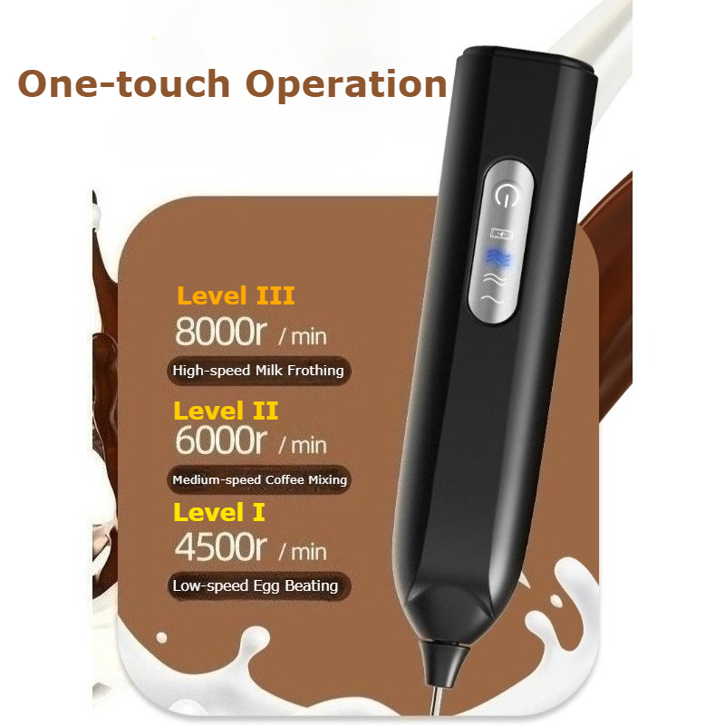 New Handheld Electric Milk Fro - огляд і ціна Electric Milk Frother Handheld