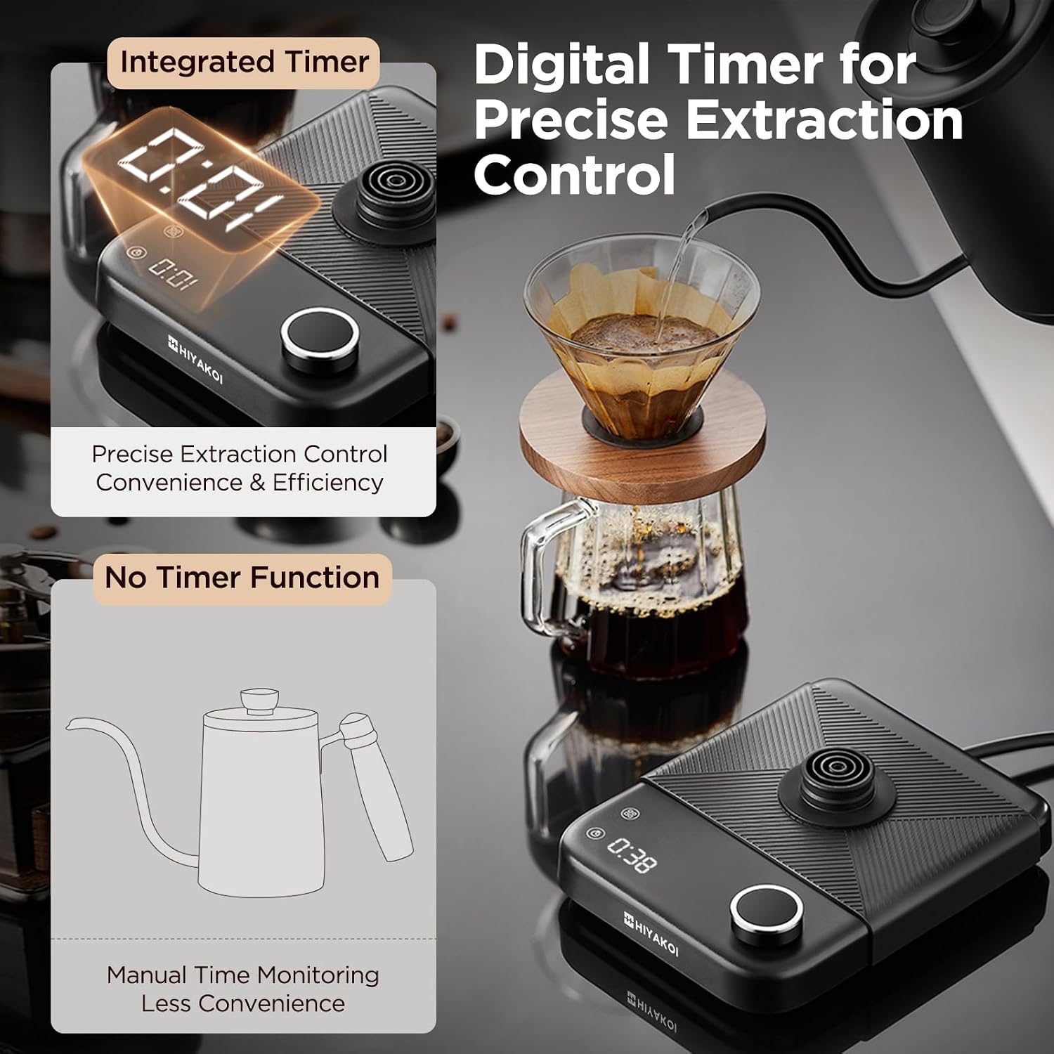 Gooseneck Electric Kettle with - огляд і ціна Electric Kettle Temperature Control